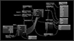 Op-Ed Writing - A Multi-Disciplinary, Nodal Approach to Design Using Adaptive Complexity