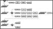 Technical Writing - Software Defect Workflow